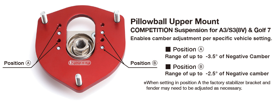 ■ Competition for A3/S3(8V), Golf 7 About our pillow upper mount.